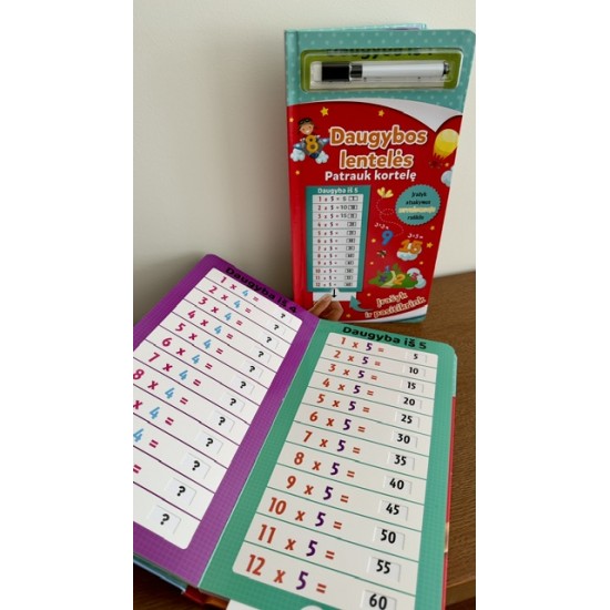 Daugybos lentelė. Patrauk kortelę.